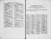 Алфавитный указатель фамилий, содержащихся в Адрес-календаре части 2, на 1857 год. - 1857.