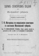 Касторский Ф. Л. Вып. 7 : Можайский уезд : Очерк движения населения за десятилетие с 1885 г. по 1894 г. - 1902.