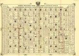 Артемовский С. Статистико-географическая таблица городов Российской империи. - [СПб.], 1855.