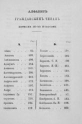 [Список гражданским чинам первых трех классов. Исправлен по 1-е октября 1877 года]. - СПб., [1877].