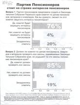 Партия Пенсионеров стоит на страже интересов пенсионеров