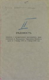 Ведомость дознаниям о государственных преступлениях , производившихся в жандармских управлениях империи за время... - [Вып. 2]: с 1 октября 1881 по 1 января 1882 года