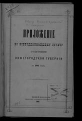 ... за 1881 год. - 1882.