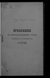 ... за 1894 год. - [1895].