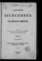 Статистический временник Российской империи. - СПб., 1866-1890.