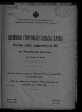 Вып. 32 : К 1-му апреля 1916 года; Остаток хлеба на руках у производителей от урожая 1915 г. к 1-му марта 1916 г. - 1916. 