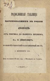 Родословная таблица царствовавших в России Домов от Рюрика до наших времен : [от 862 до 1845 г.] : большой открытый раскрашенный лист. - СПб., 1845.