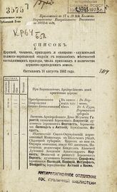 Список церквей, часовен, приходов и священнослужителей Холмско-Варшавской епархии с показанием местностей, составляющих приходы, числа прихожан и количества церковно-приходских земель. - [Варшава, 1882].