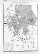 Прирост в 1910 году на 1000 душ населения