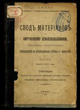 Т. 13, вып. 1 : Таблицы бюджетов по типическим хозяйствам киргизского населения Акмолинской, Семипалатинской и Тургайской областей. - 1906.