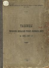 Таблицы результатов эксплуатации русских железных дорог за 1895-1907 гг. - СПб., 1909. - ([Труды] высочайше учрежденной Особой высш. комис. для всестороннего исслед. ж.-д. дела в России ; вып. 15).