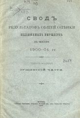 Сущевской части. - 1902.