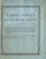 Табель о домах Басманной части [г. Москвы]. - М., [182-].