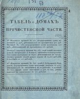 Табель о домах Пречистенской части [г. Москвы]. - М., [182-].