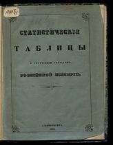 Статистические таблицы о состоянии городов Российской империи [по 1 мая 1847 года]. - СПб., 1852.