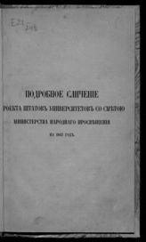 Россия. Министерство народного просвещения. Подробное сличение проекта штатов университетов со сметой Министерства народного просвещения на 1863 год. - СПб., [1862].