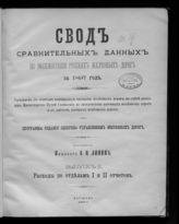 Вып. 2 : Расходы по отделам I и II  отчетов. - 1899.