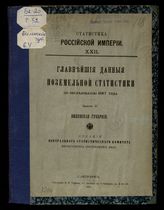 Вып. 4 : Виленская губерния. - 1897. - (Статистика Российской империи ; 22).