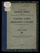 Вып. 5 : Витебская губерния. - 1898. - (Статистика Российской империи ; 22).