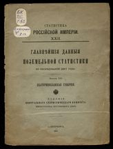 Вып. 13 : Екатеринославская губерния. - 1897. - (Статистика Российской империи ; 22).