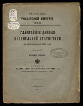 Вып. 14 : Казанская губерния. - 1894. - (Статистика Российской империи ; 22).