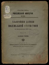 Вып. 15 : Калужская губерния. - 1895. - (Статистика Российской империи ; 22).