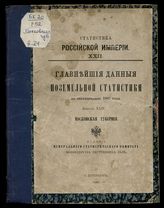 Вып. 24 : Московская губерния. - 1892. - (Статистика Российской империи ; 22).