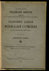 Вып. 26 : Новгородская губерния. - 1896. - (Статистика Российской империи ; 22).