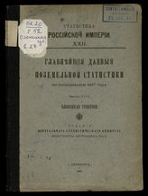 Вып. 27 : Олонецкая губерния. - 1897. - (Статистика Российской империи ; 22).