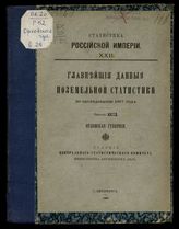 Вып. 29 : Орловская губерния. - 1897. - (Статистика Российской империи ; 22).