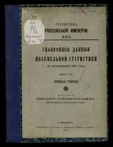 Вып. 31 : Пермская губерния. - 1897. - (Статистика Российской империи ; 22).