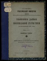 Вып. 39 : Симбирская губерния. - 1897. - (Статистика Российской империи ; 22).