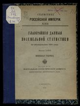 Вып. 34 : Псковская губерния. - 1893. - (Статистика Российской империи ; 22).