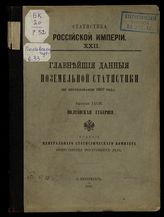 Вып. 33 : Полтавская губерния. - 1895. - (Статистика Российской империи ; 22).