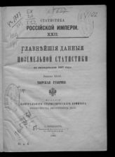 Вып. 43 : Тверская губерния. - 1893. - (Статистика Российской империи ; 22). 