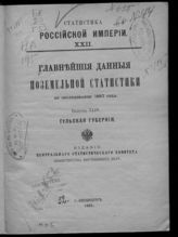 Вып. 44 : Тульская губерния. - 1899. - (Статистика Российской империи ; 22).