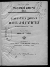 Вып. 45 : Уфимская губерния. - 1900. - (Статистика Российской империи ; 22).