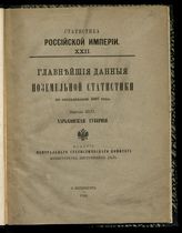 Вып. 46 : Харьковская губерния. - 1893. - (Статистика Российской империи ; 22).