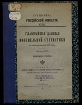 Вып. 48 : Черниговская губерния. - 1895. - (Статистика Российской империи ; 22).