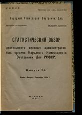 Вып. 2 : Июль-август-сентябрь 1924 года. - 1925.