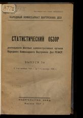 Вып. 7 : С 1-го октября 1925 г. до 1-го октября 1926 г. - 1927.