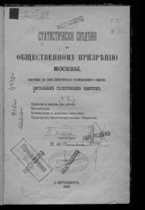 Сборник сведений по общественной благотворительности. - СПб., 1880-1885.