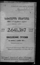 Население Грузии : по переписи 17 декабря 1926 г. : предварительные итоги : 2.641.387: 1.324.106 мужчин, 1.317.281 женщин. - Тифлис, 1927. 