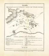 План, приложенный к донесению кн. Цицианова о сражении при Эчмиадзинском монастыре
