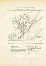 План крепости Ленкорани