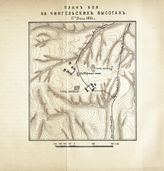 План боя на Чингельских высотах 17 июля 1854 г.