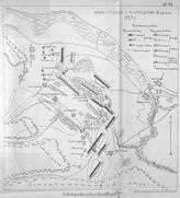 План сражения у Гр.-Егерсдорфа 19-30 августа 1757 г.