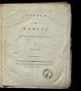... за 1804 год. Табели : Табели к отчету министра внутренних дел за 1804 год. - 1806.