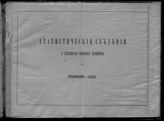 Статистические сведения о положении земского хозяйства в Уржумском уезде. - Вятка, [1881?].