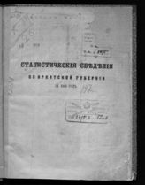 Статистические сведения по Иркутской губернии за 1866 год. Вып. 2. - Иркутск, 1868.
